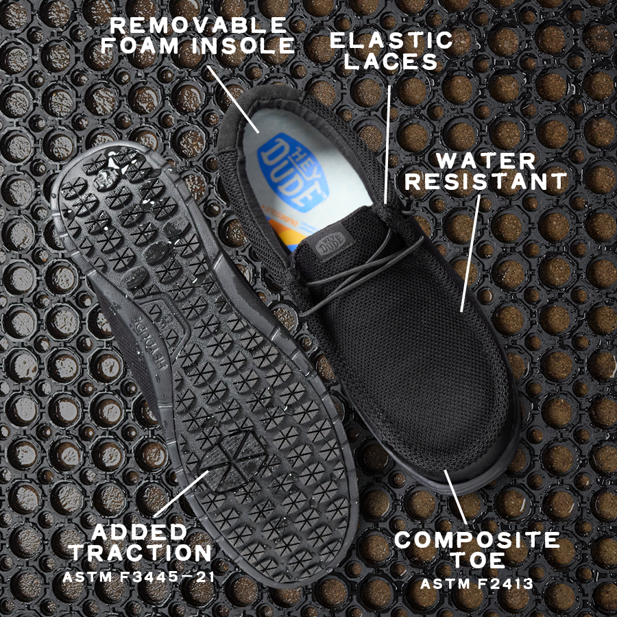 Wendy Work CE Slip Resistant Wide ÿ Black - Image 2